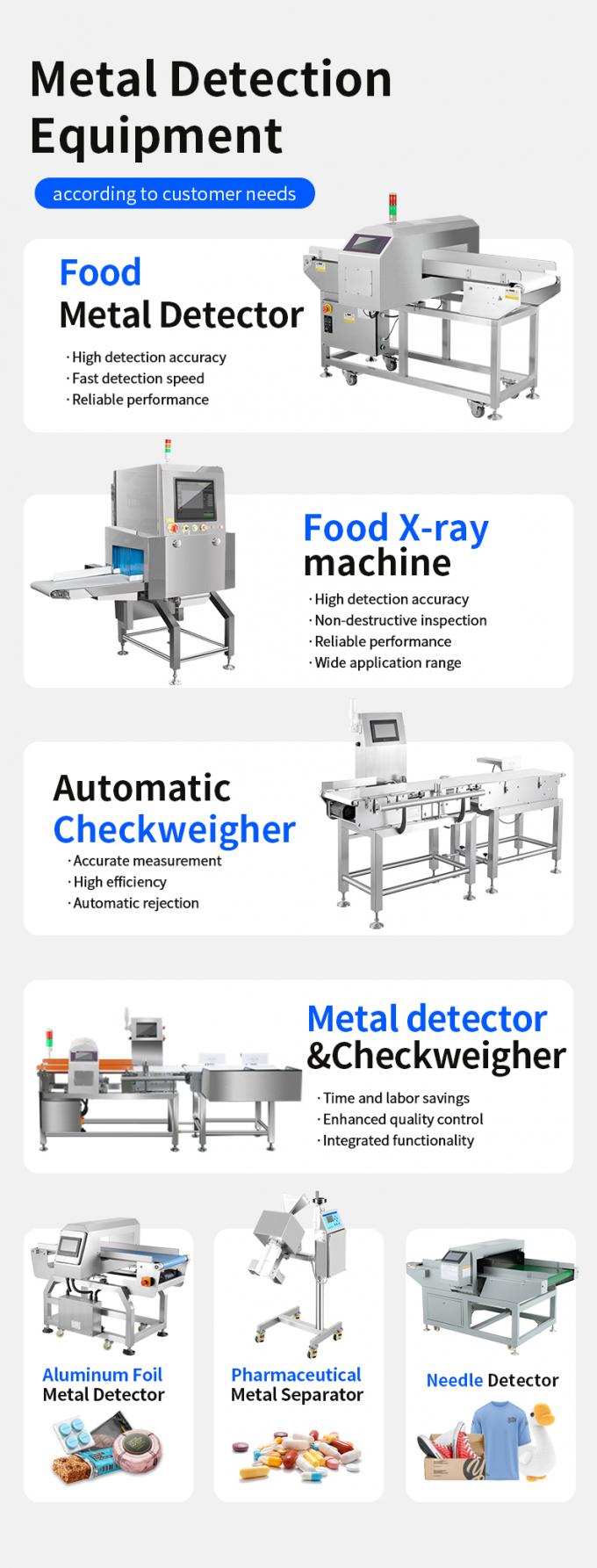 খাদ্য গ্রেডের গুণমান, সহজে ব্যবহারযোগ্য কনভেয়ার বেল্ট মেটাল ডিটেক্টর, বর্জন সহ, সিই আইএসও সার্টিফাইড 1